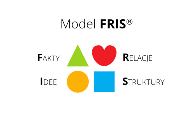 Mój styl myślenia i działania FRIS®
